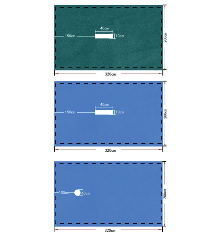 手術室解剖單包布類